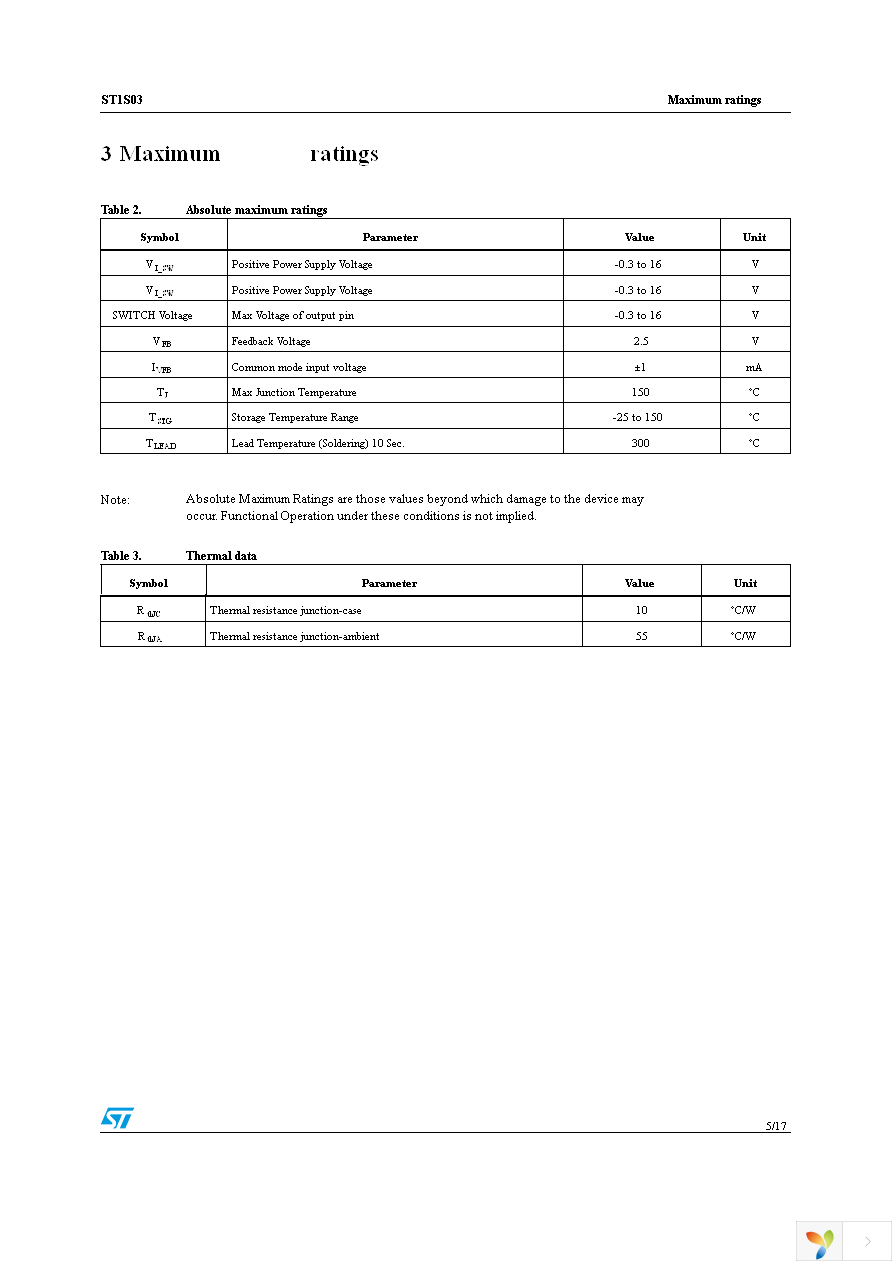 ST1S03PMR Page 5