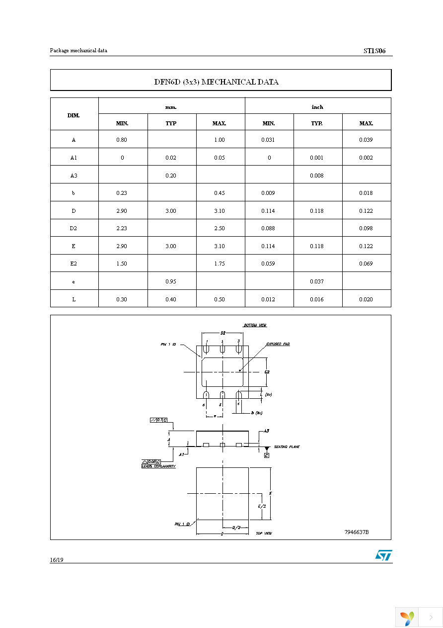 ST1S06PMR Page 16