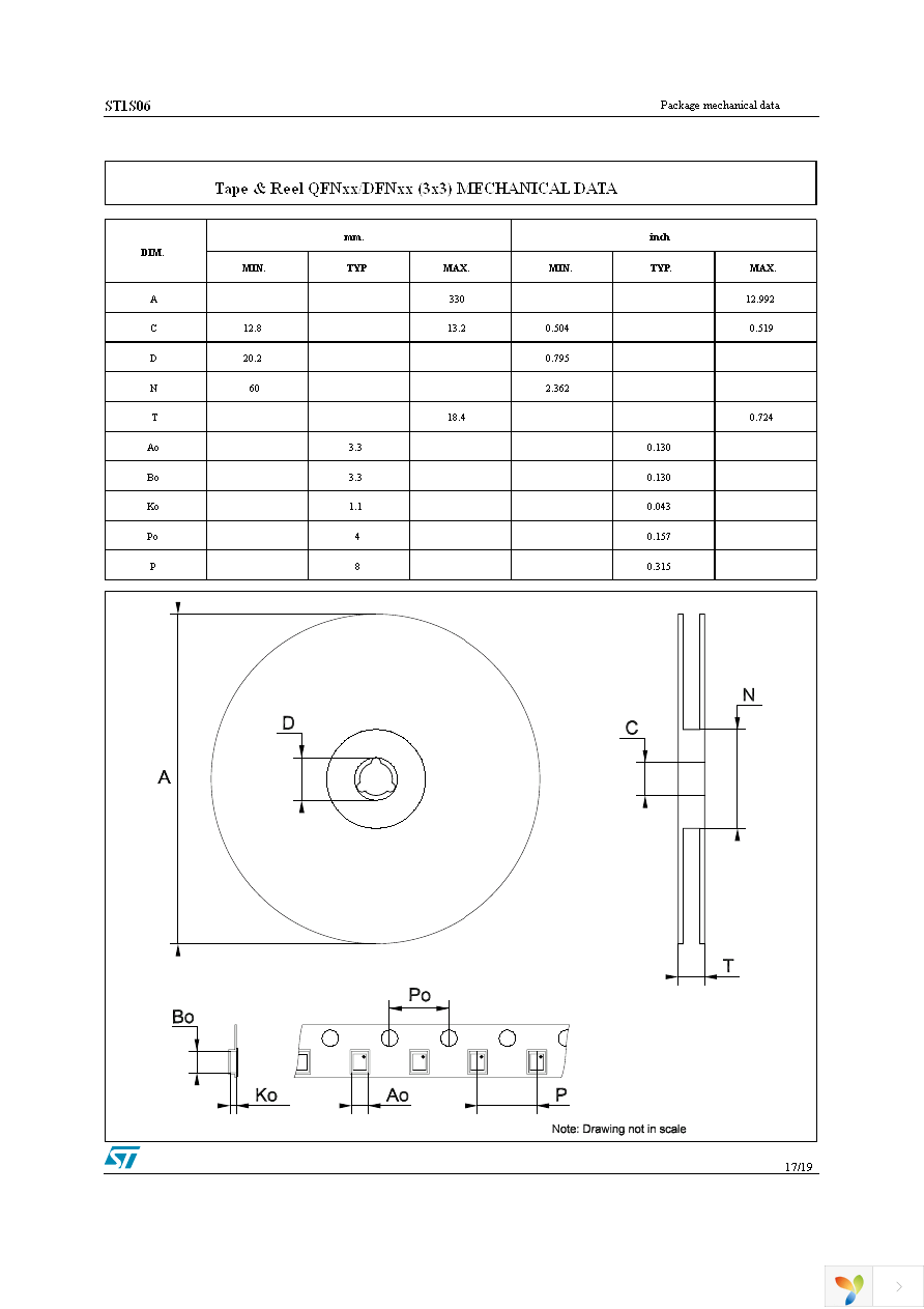 ST1S06PMR Page 17