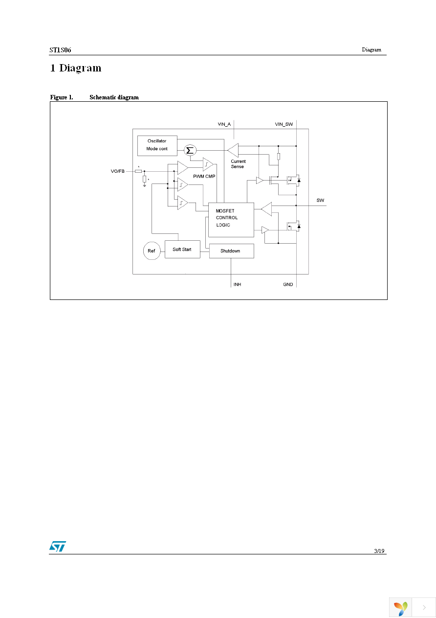 ST1S06PMR Page 3