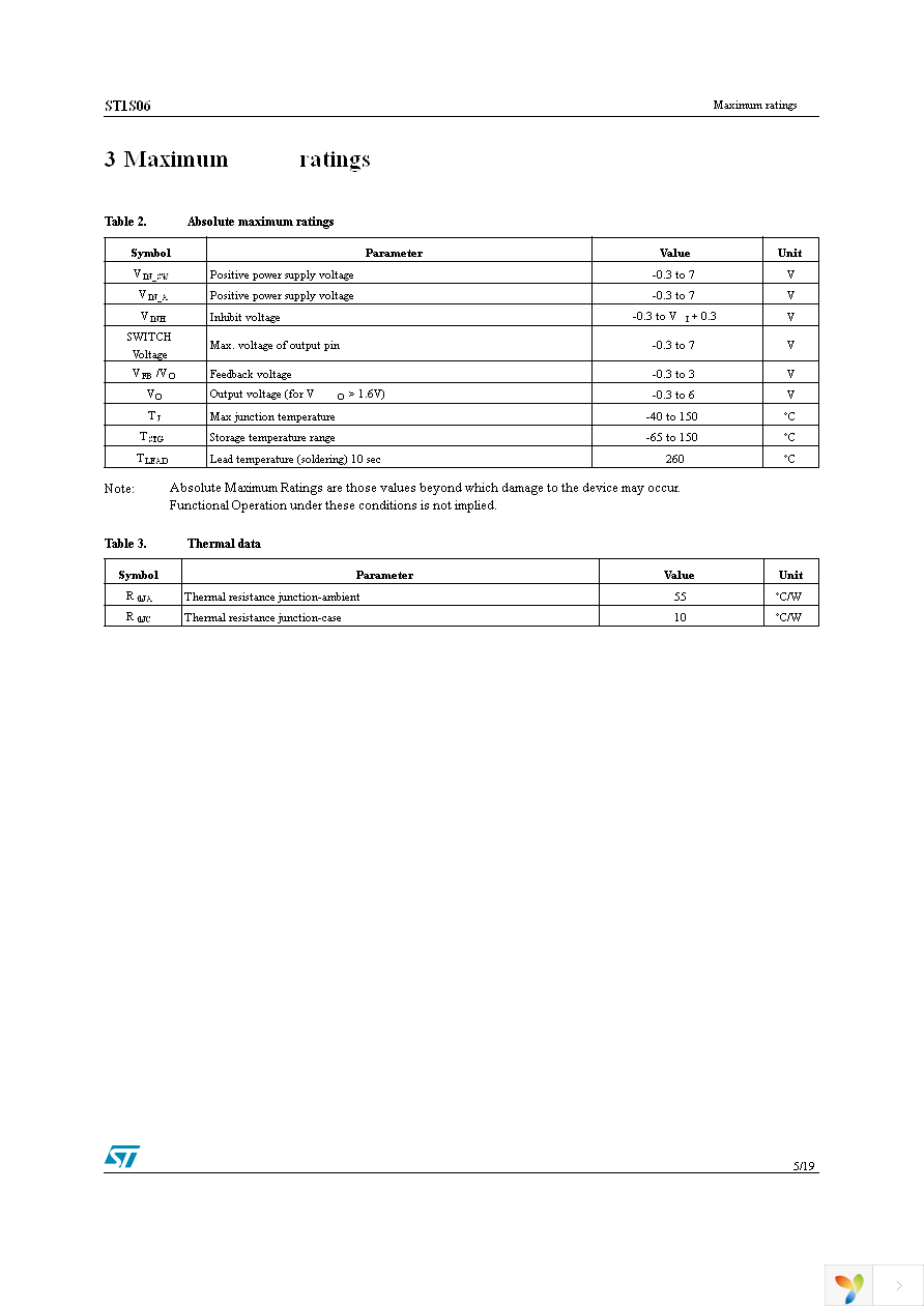 ST1S06PMR Page 5