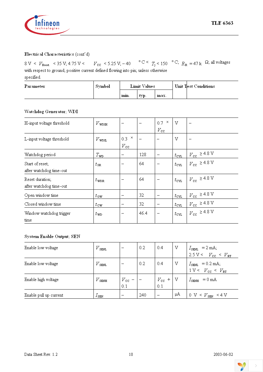 TLE6363G Page 10