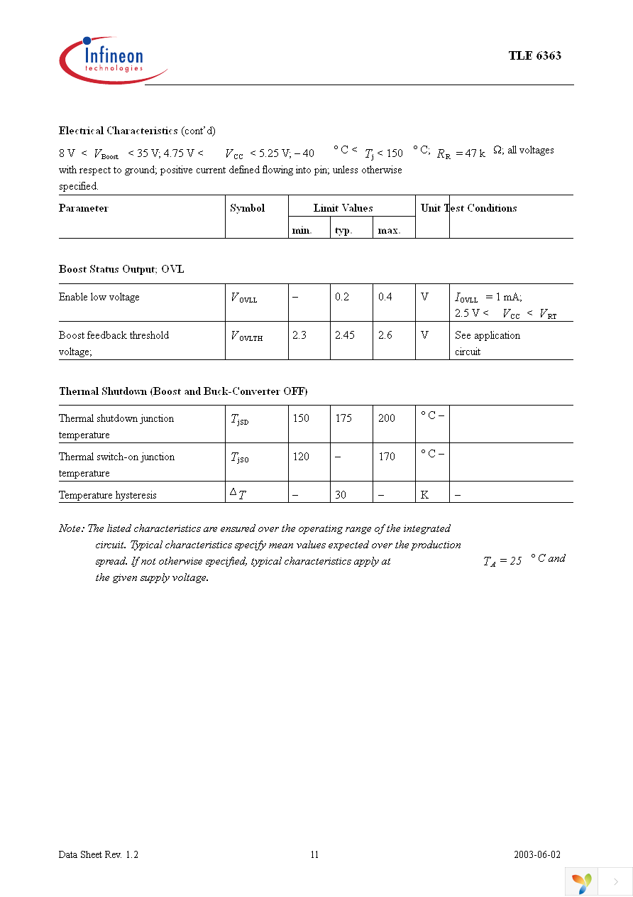 TLE6363G Page 11