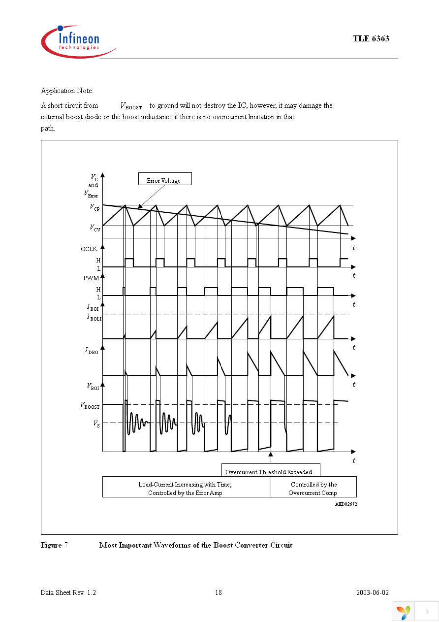 TLE6363G Page 18