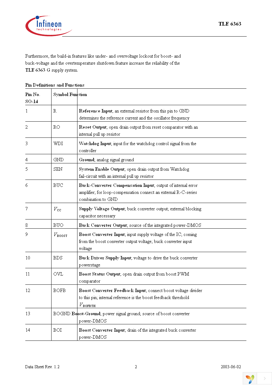 TLE6363G Page 2