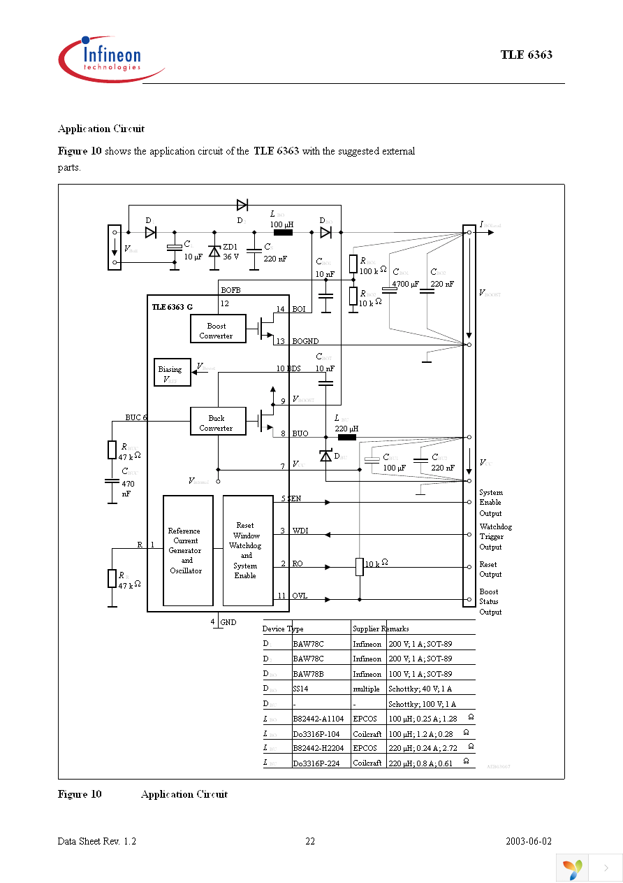 TLE6363G Page 22