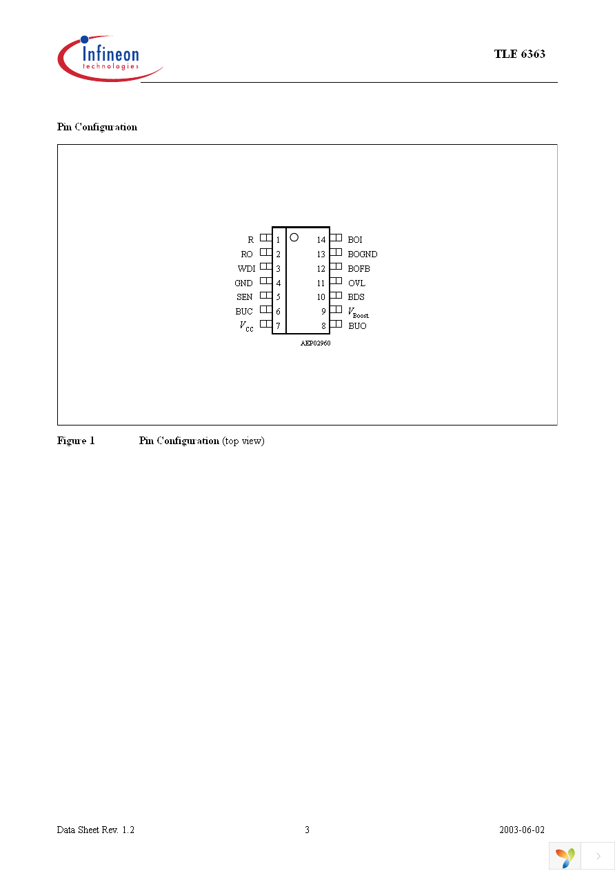 TLE6363G Page 3