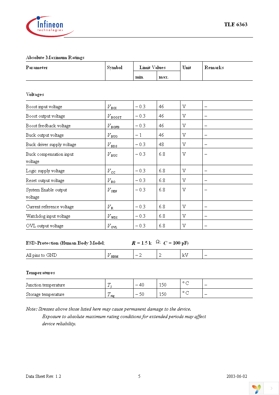 TLE6363G Page 5