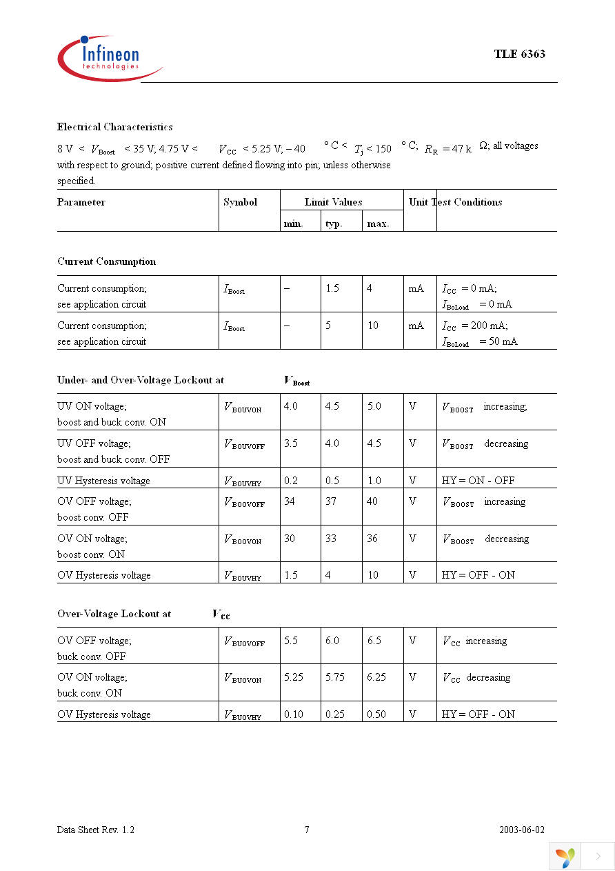 TLE6363G Page 7