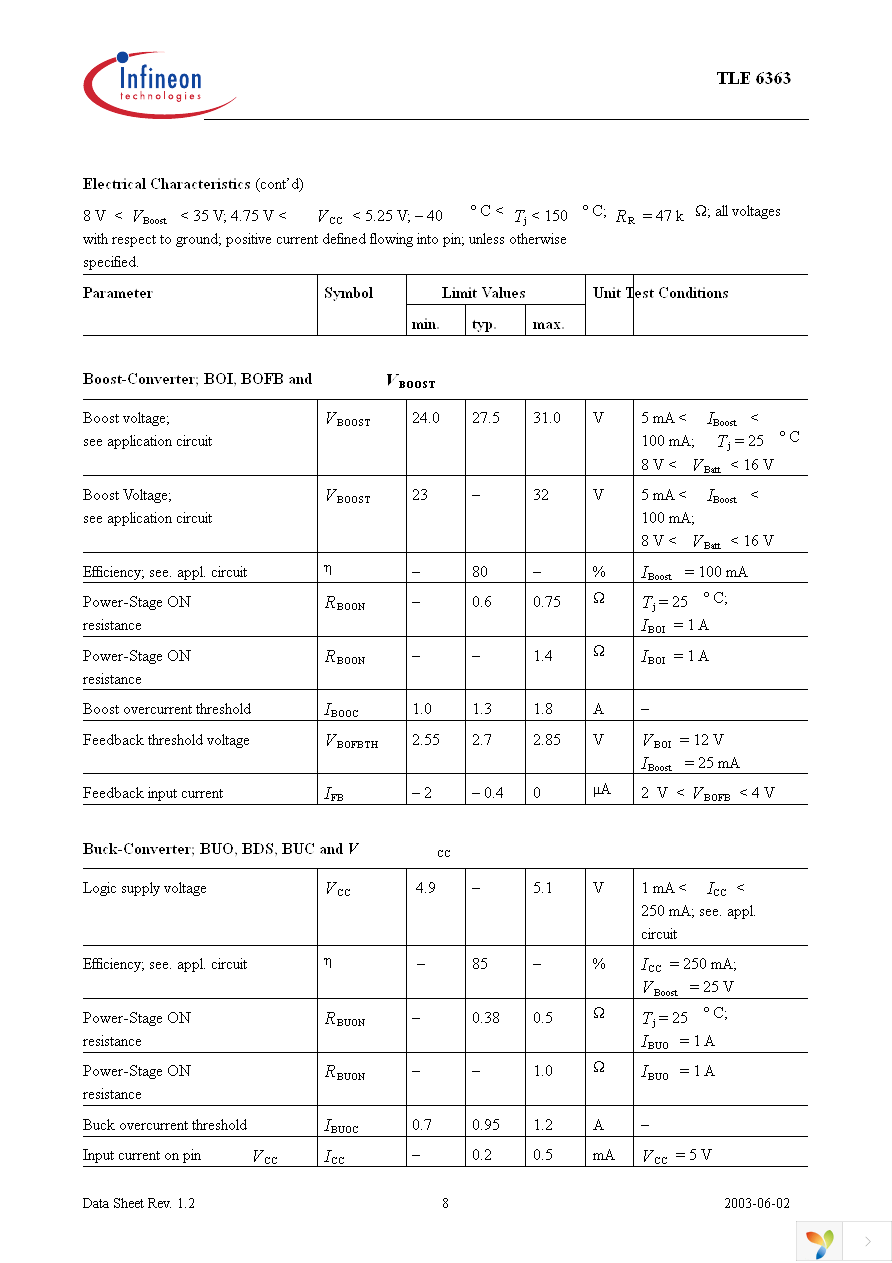 TLE6363G Page 8