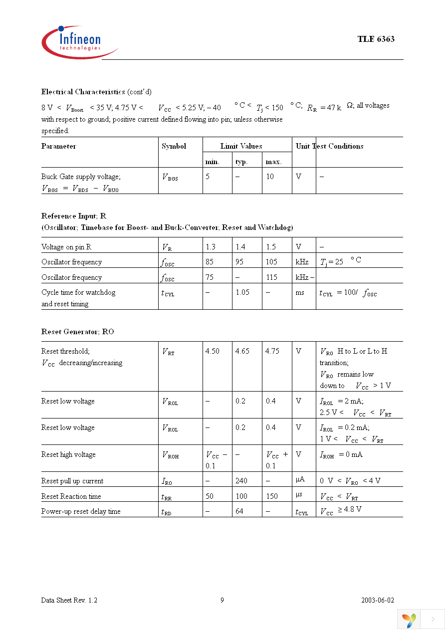 TLE6363G Page 9