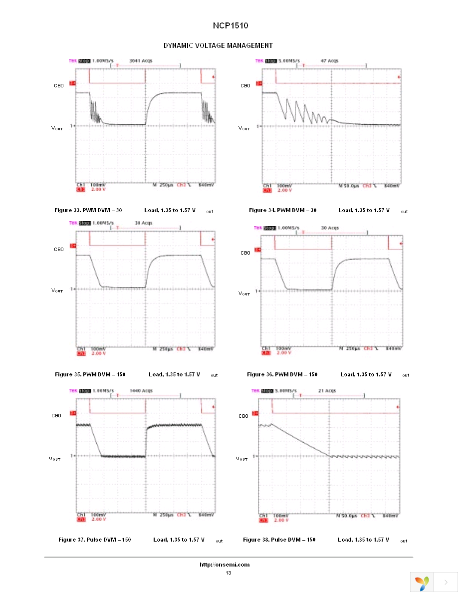 NCP1510FCT1G Page 13