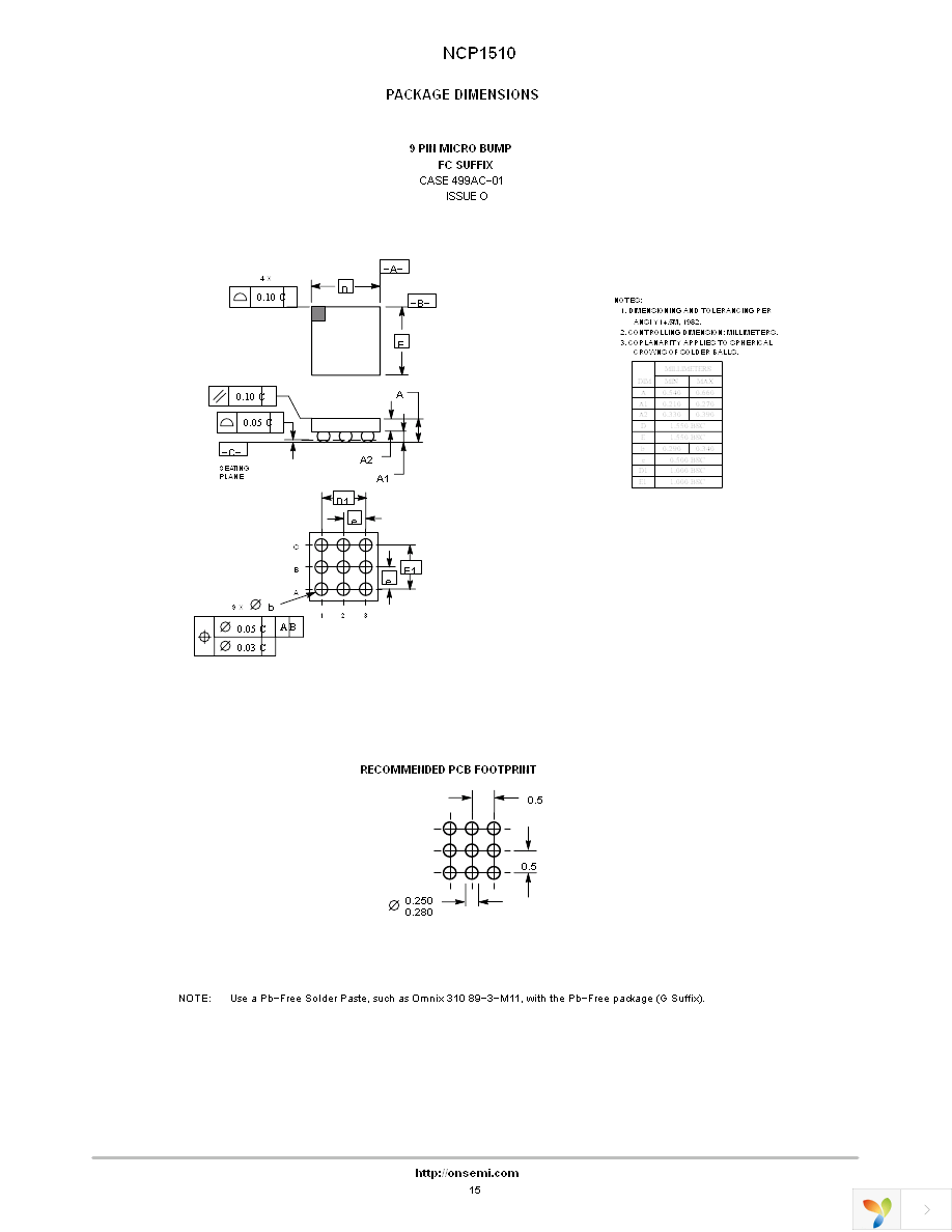 NCP1510FCT1G Page 15