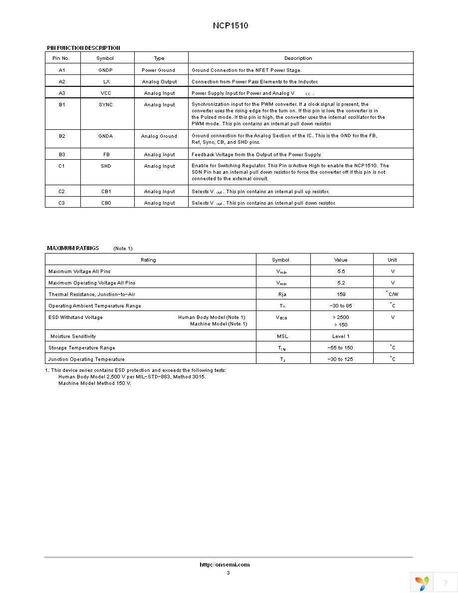 NCP1510FCT1G Page 3