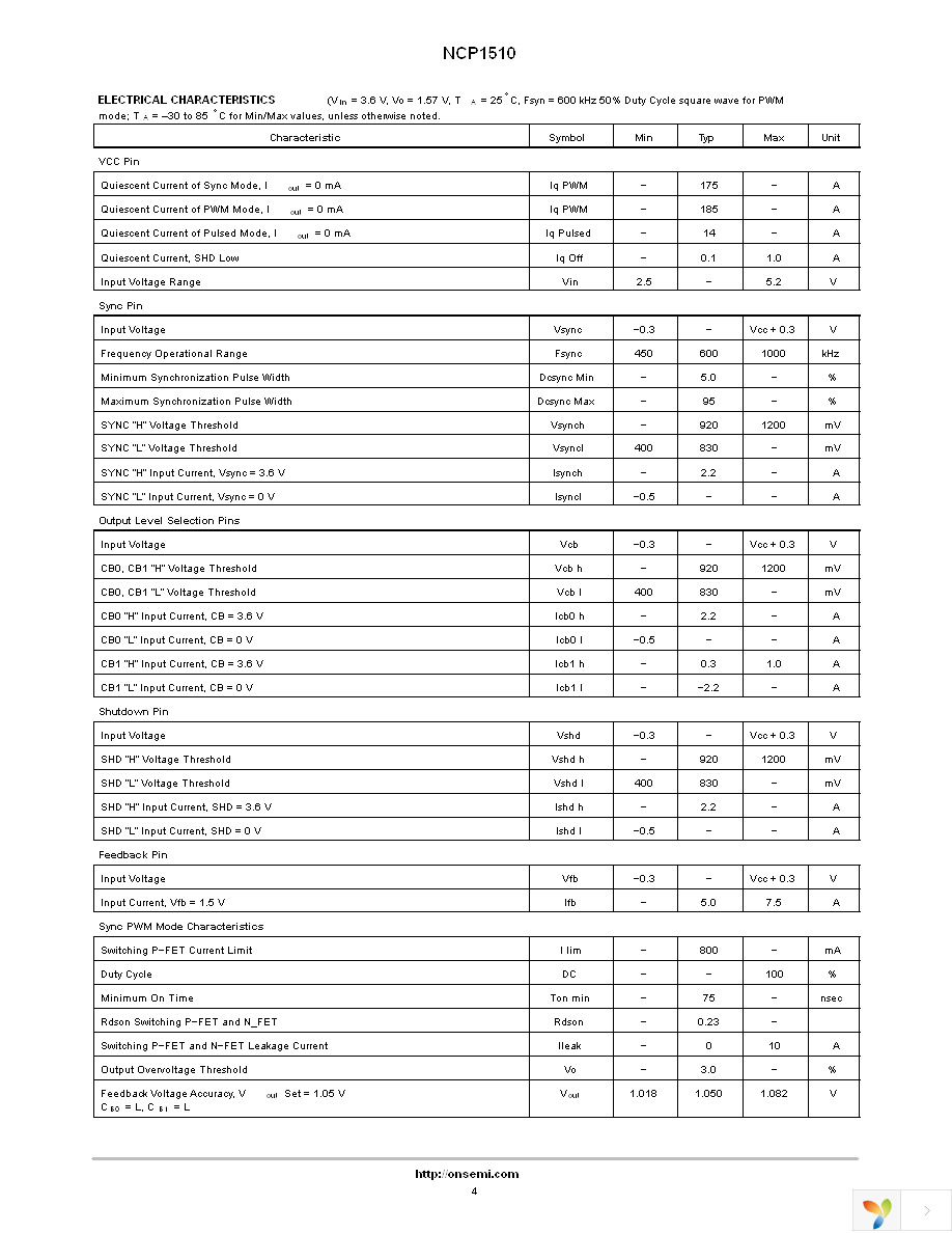 NCP1510FCT1G Page 4