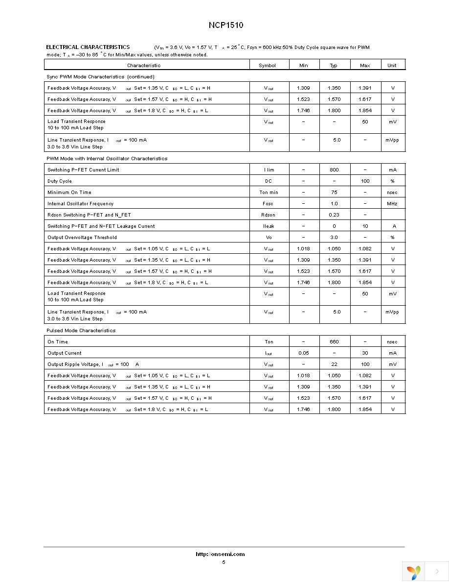 NCP1510FCT1G Page 5