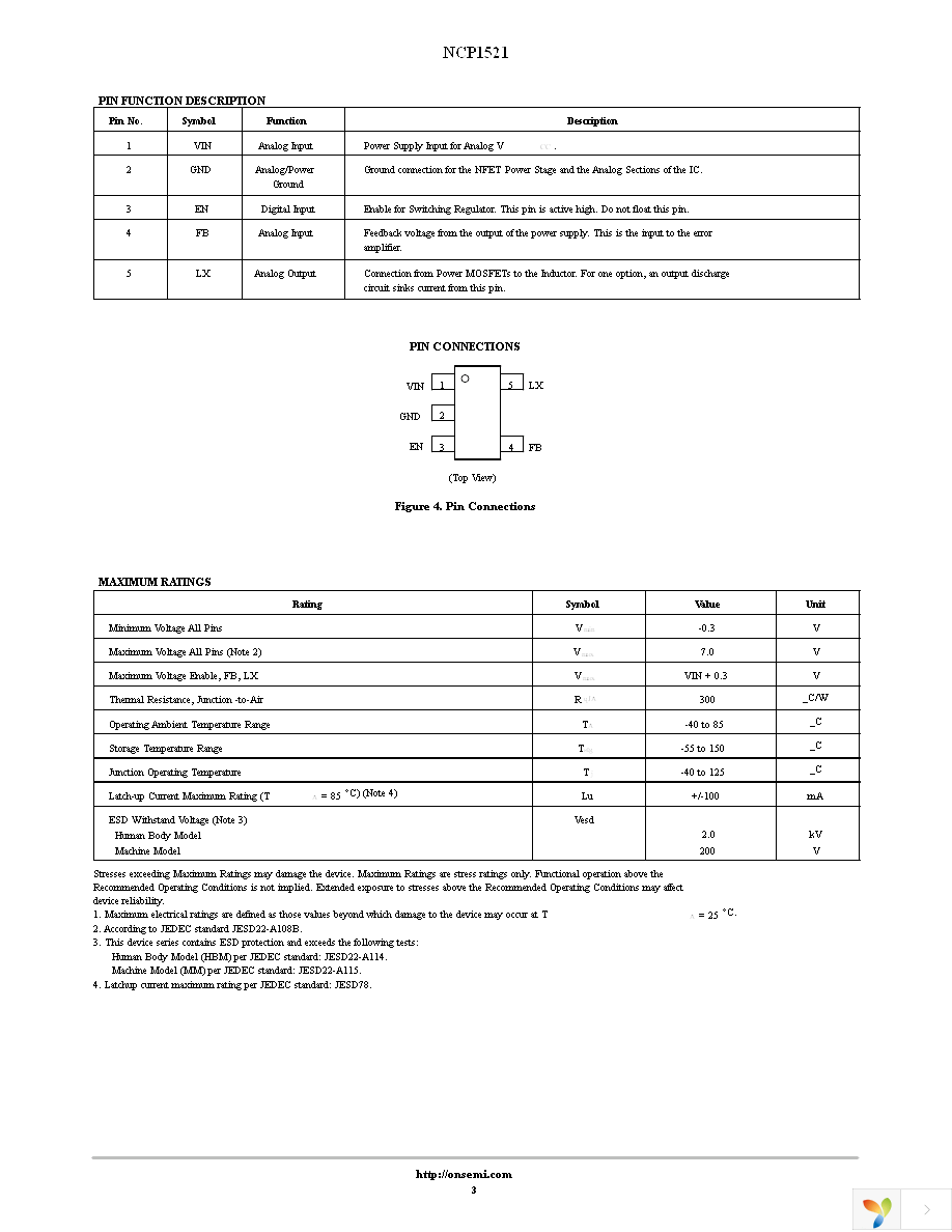 NCP1521ASNT1G Page 3