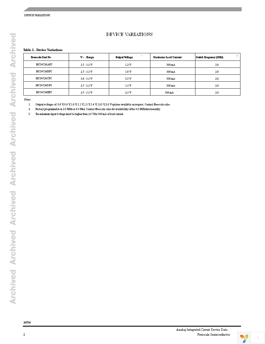 MC34726BFCR2 Page 2