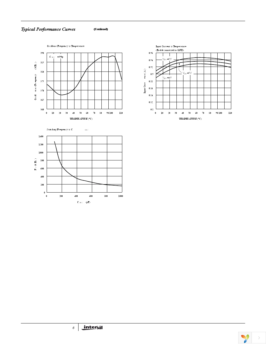 EL7562CUZ Page 6