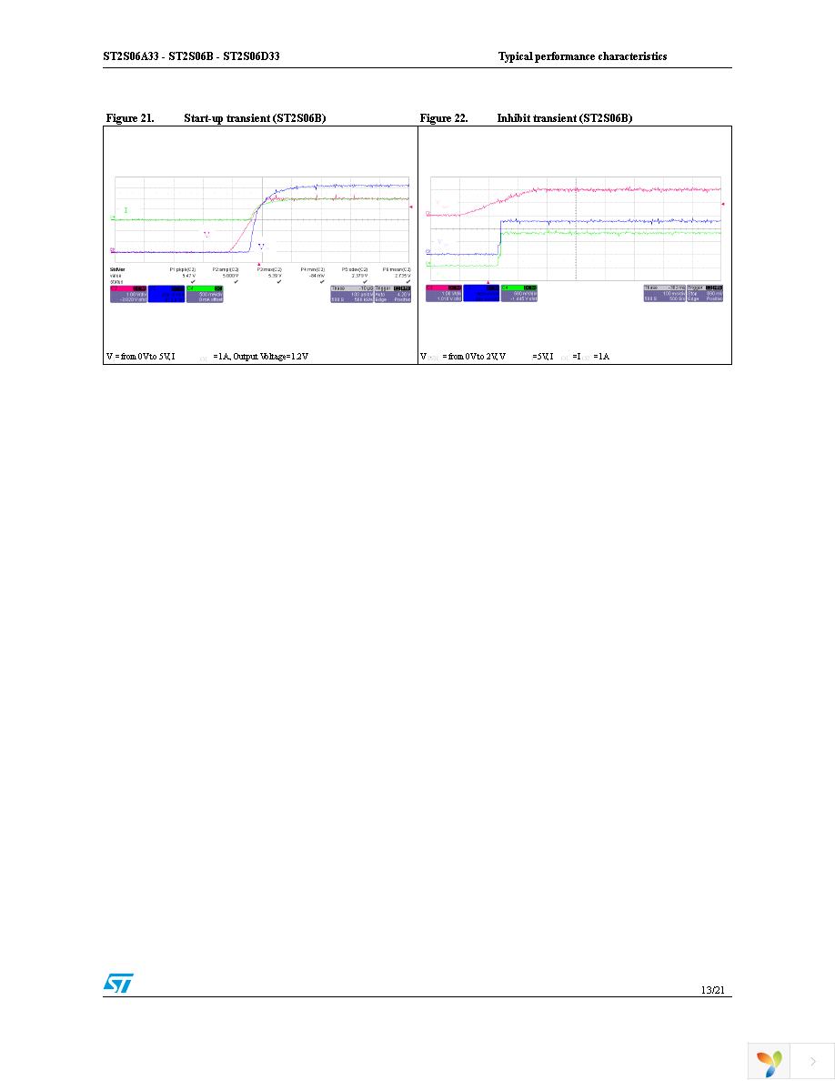 ST2S06D33PQR Page 13
