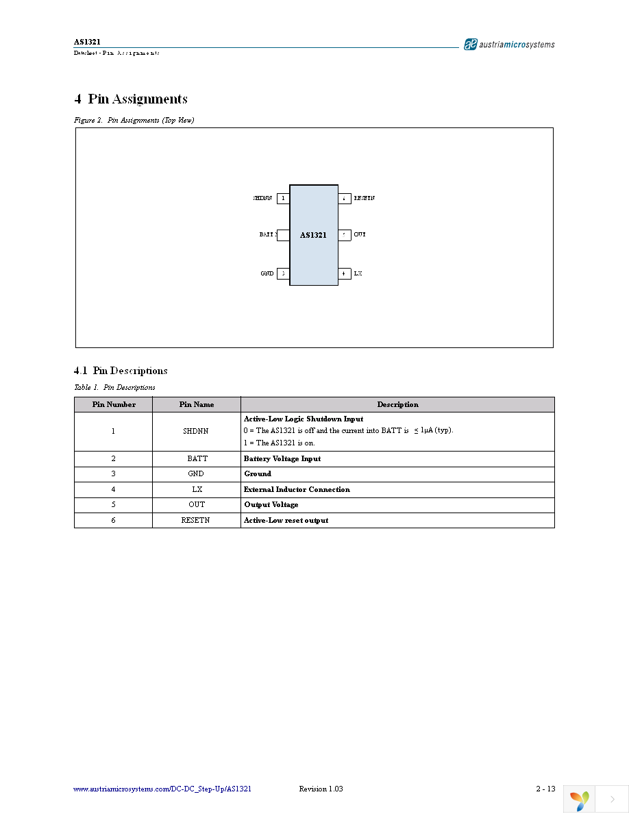 AS1321-T Page 2