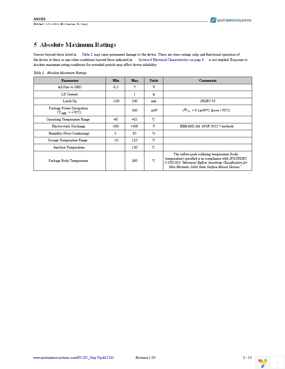 AS1321-T Page 3