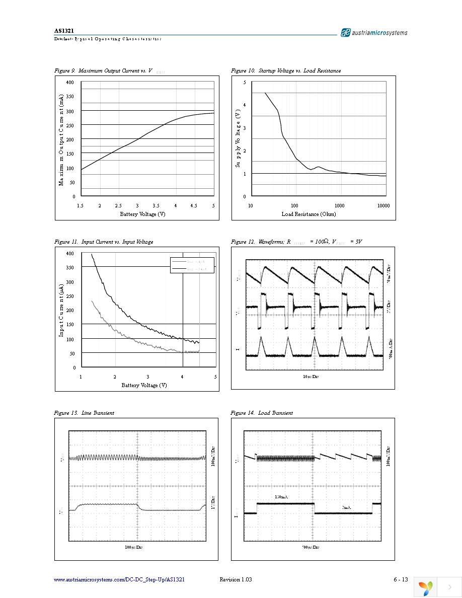 AS1321-T Page 6