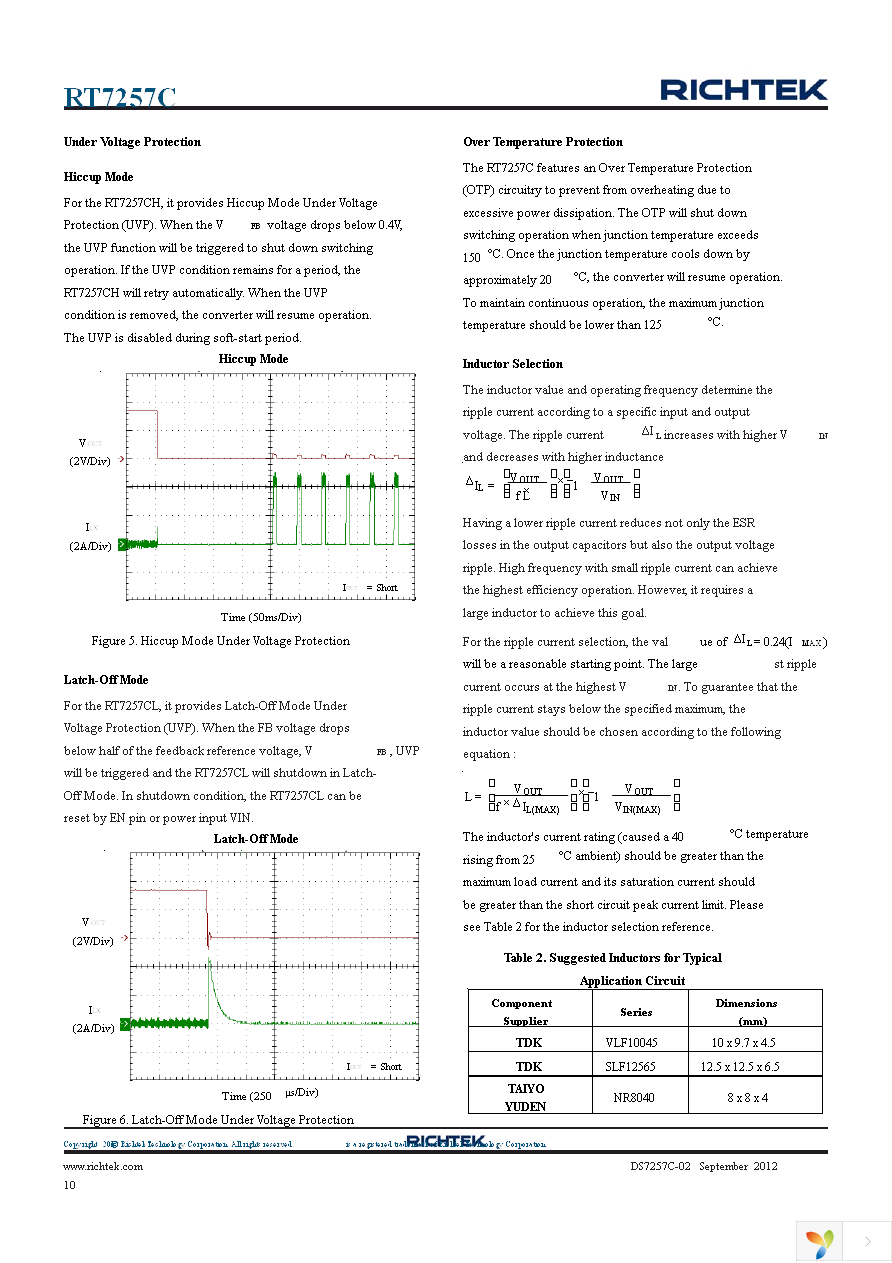 RT7257CLZSP Page 10