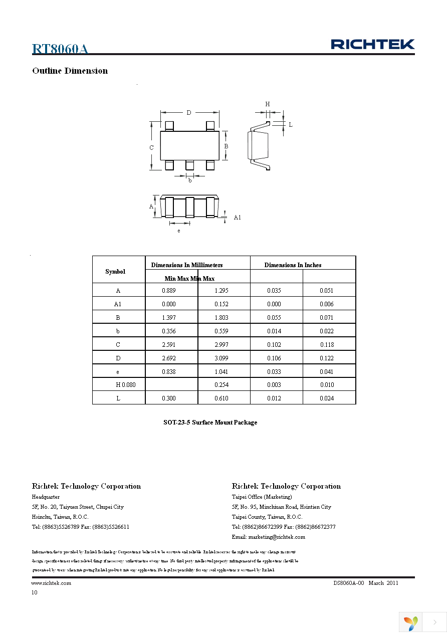 RT8060AGB Page 10