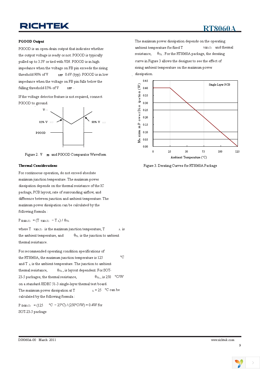 RT8060AGB Page 9