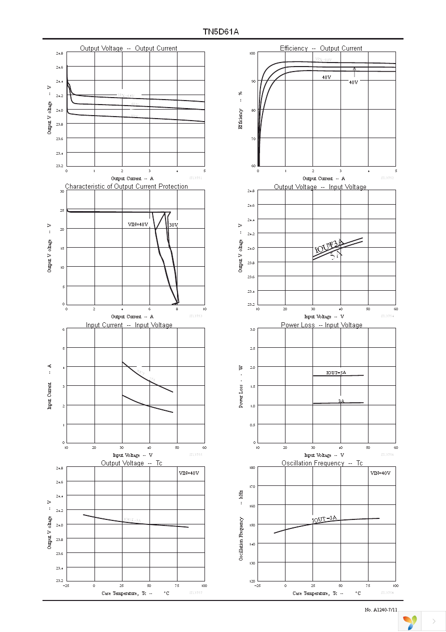 TN5D61A-HB11-E Page 7