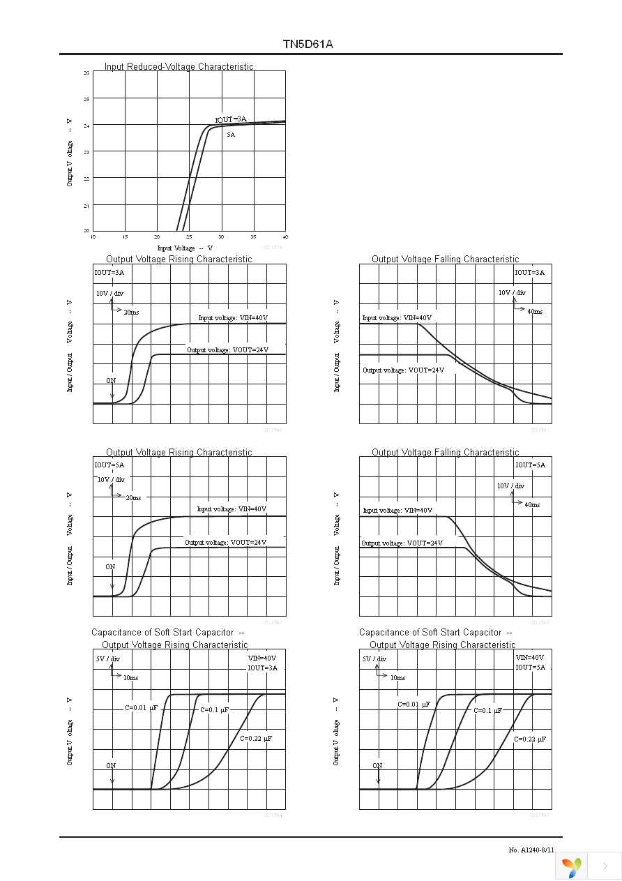 TN5D61A-HB11-E Page 8