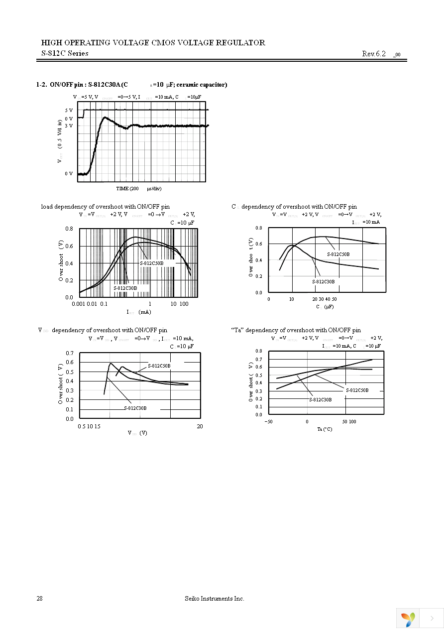 S-812C33AMC-C2NT2G Page 28