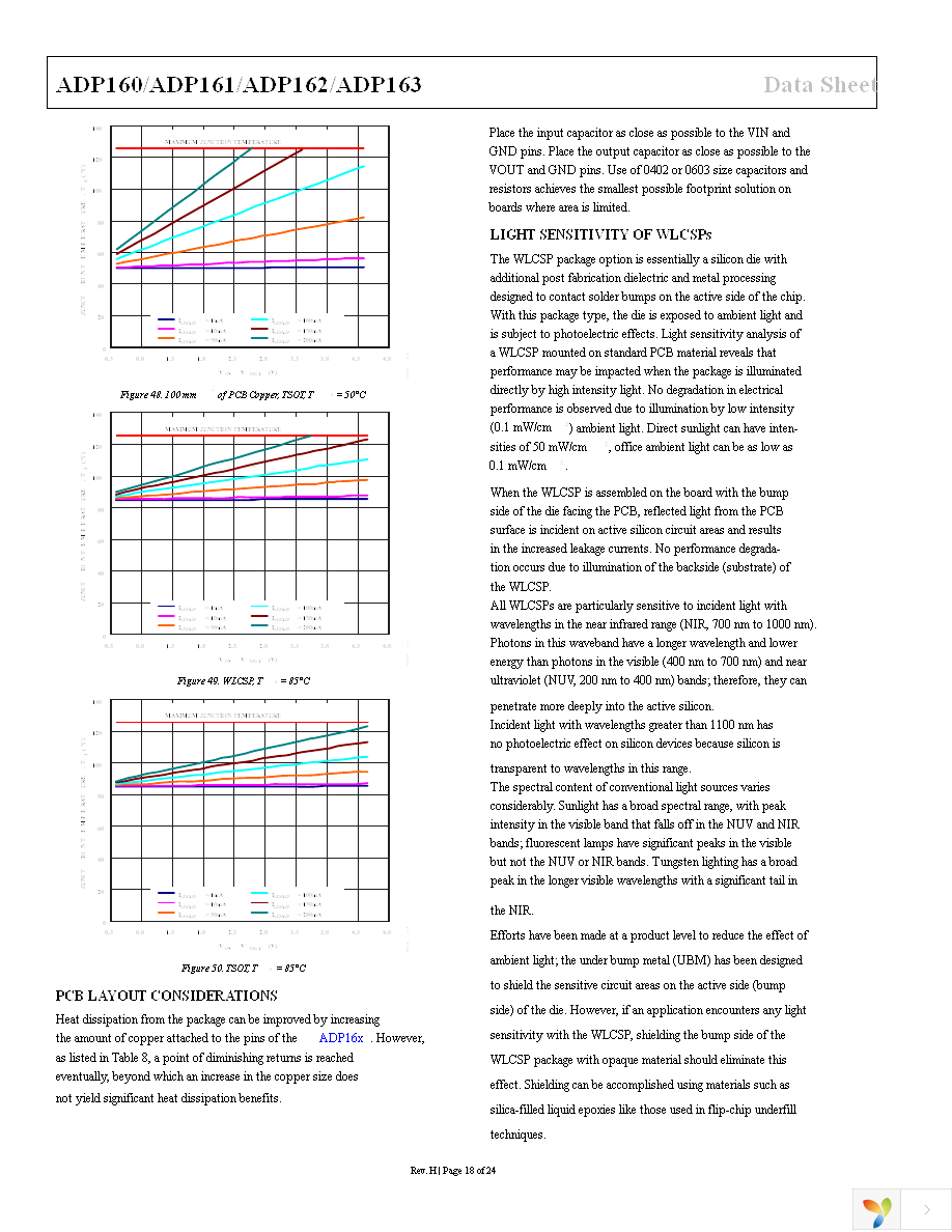 ADP160AUJZ-1.8-R7 Page 18