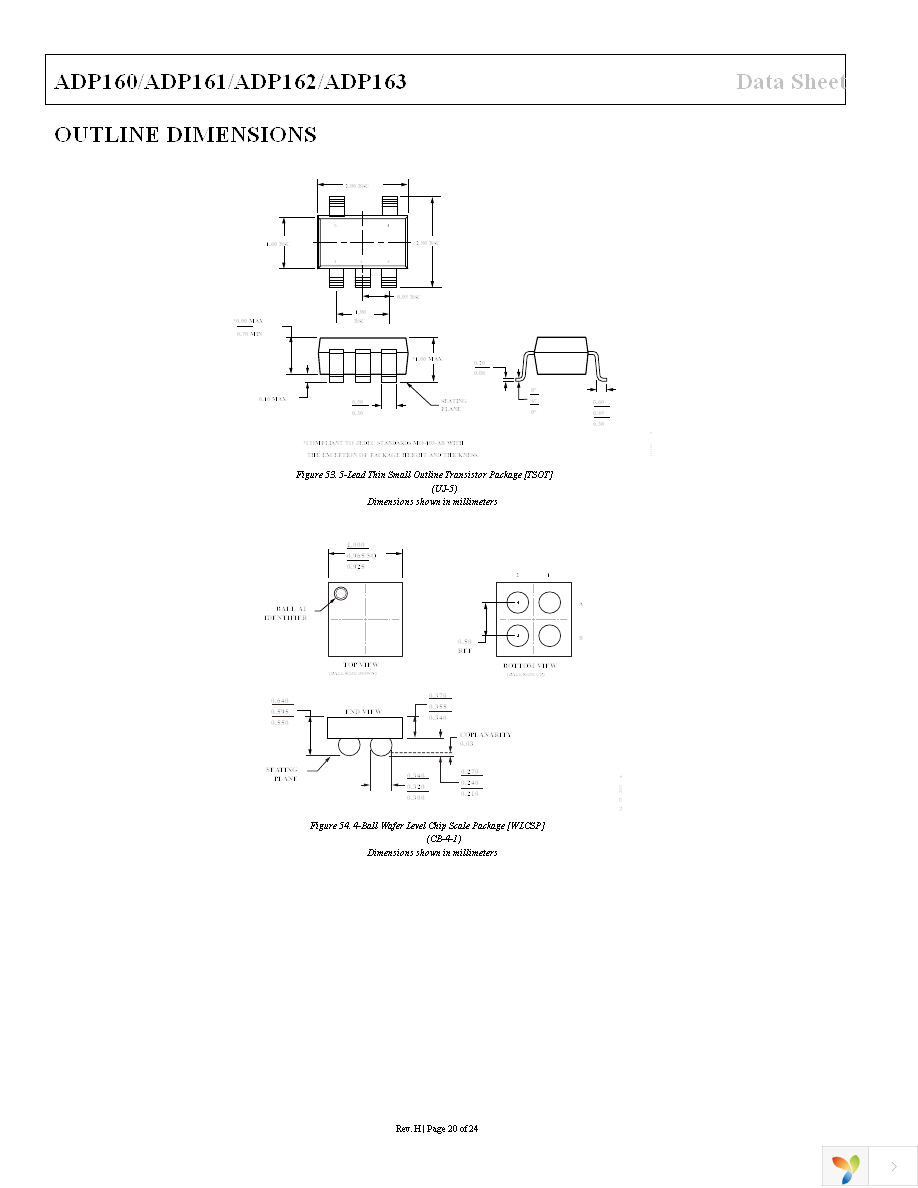 ADP160AUJZ-1.8-R7 Page 20