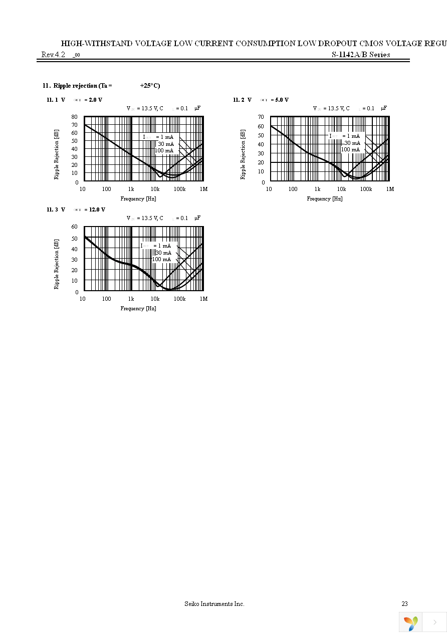 S-1142B33I-E6T1U Page 23