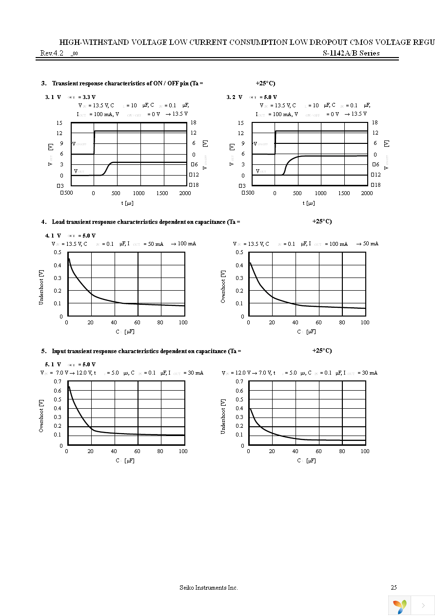 S-1142B33I-E6T1U Page 25