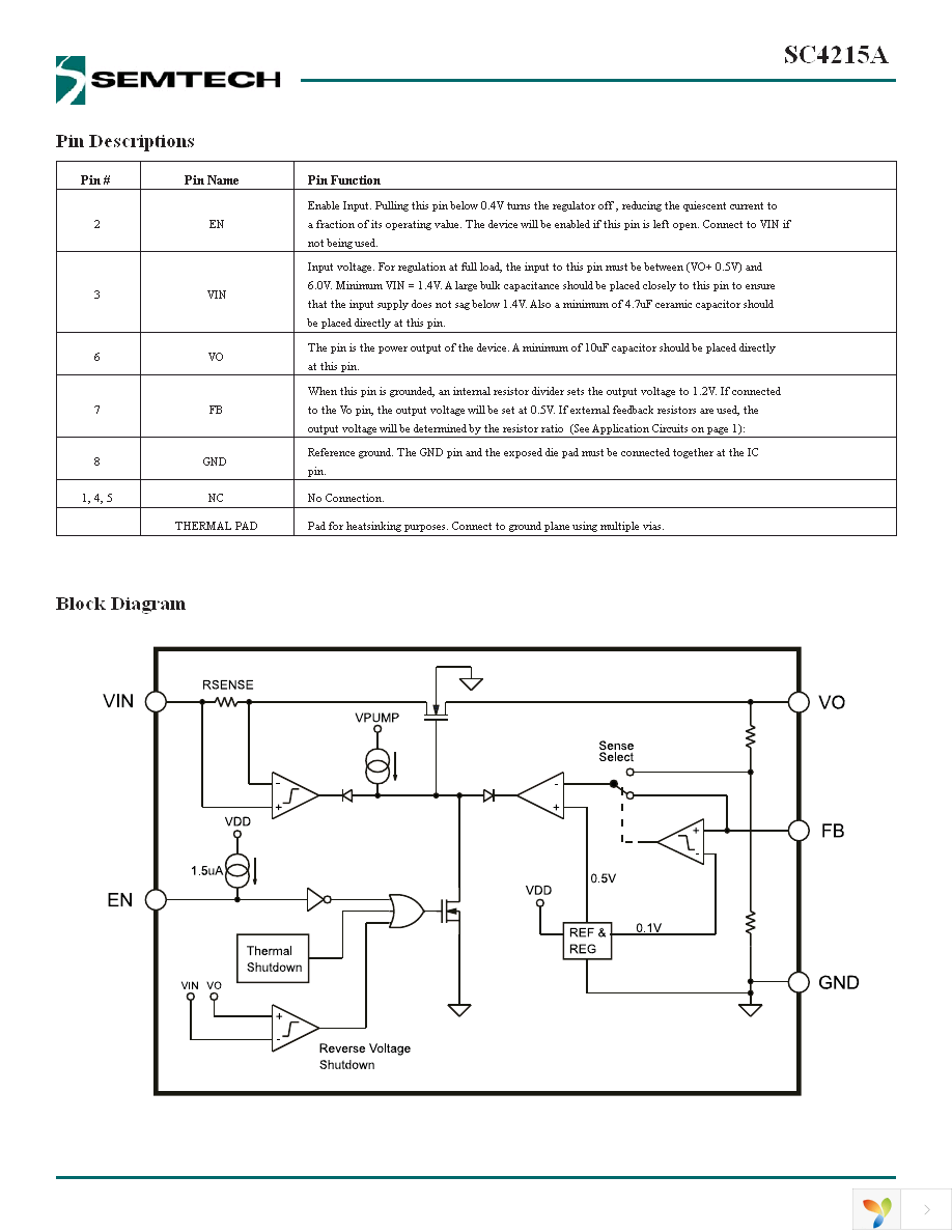 SC4215ASTRT Page 6