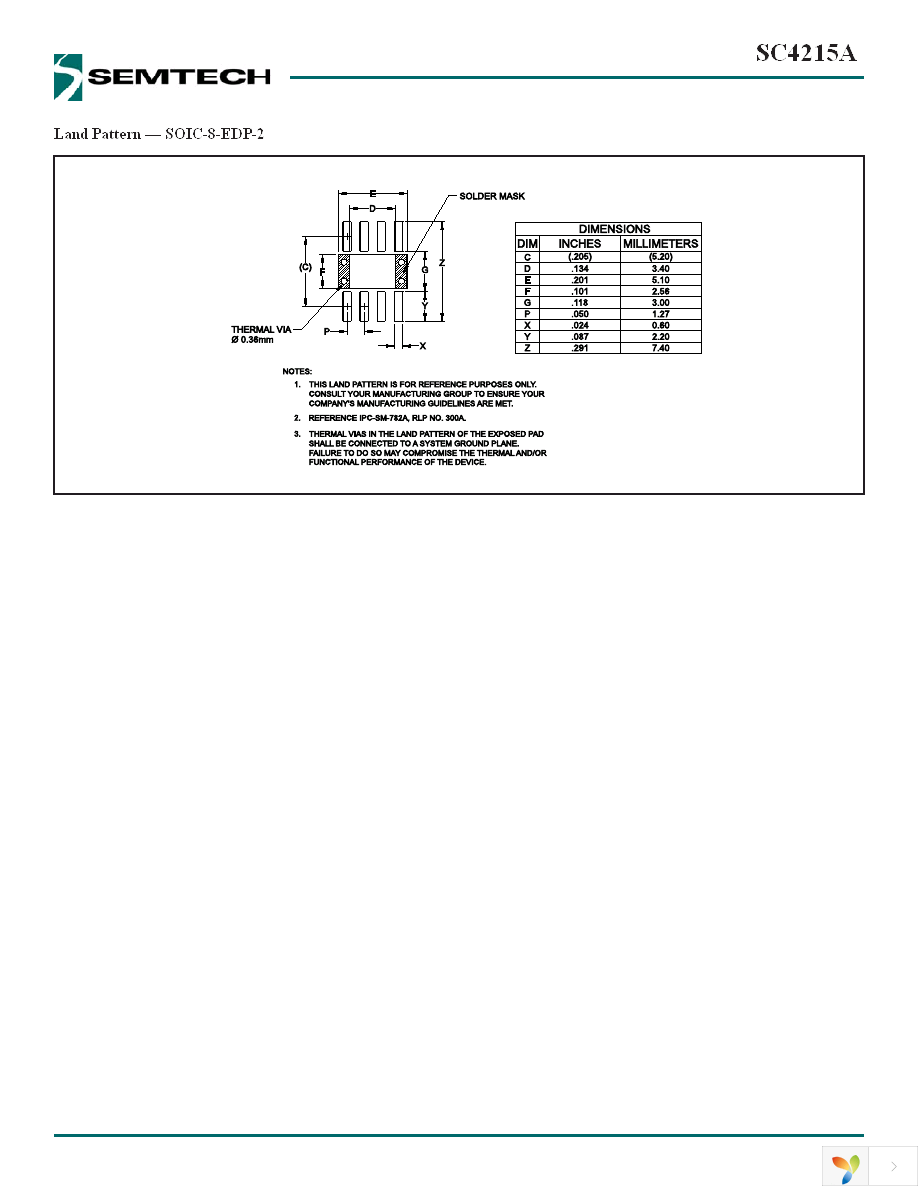 SC4215ASTRT Page 9