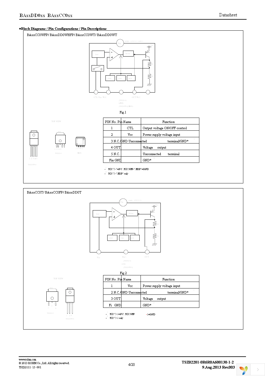 BAJ2DD0WHFP-TR Page 4