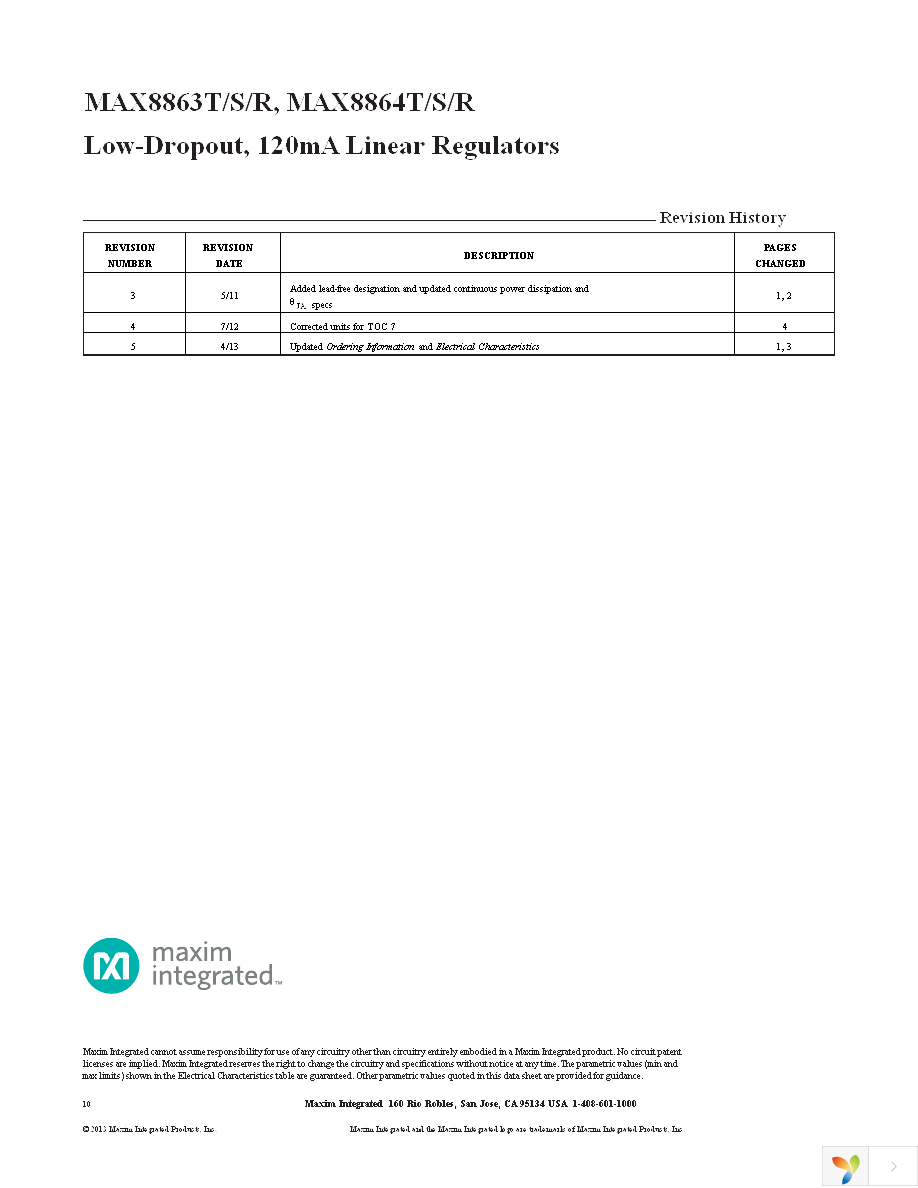 MAX8863TEUK+T Page 10