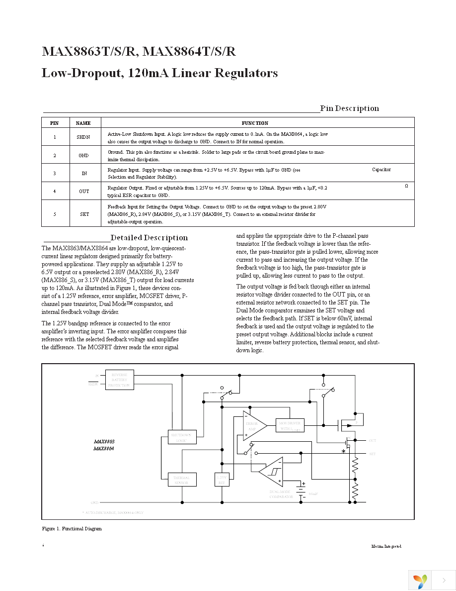 MAX8863TEUK+T Page 6