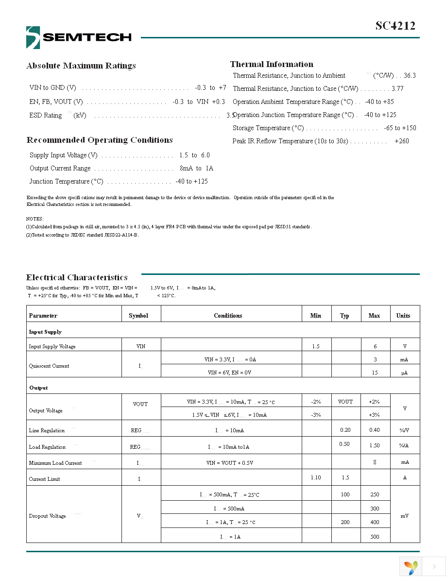 SC4212MLTRT Page 3