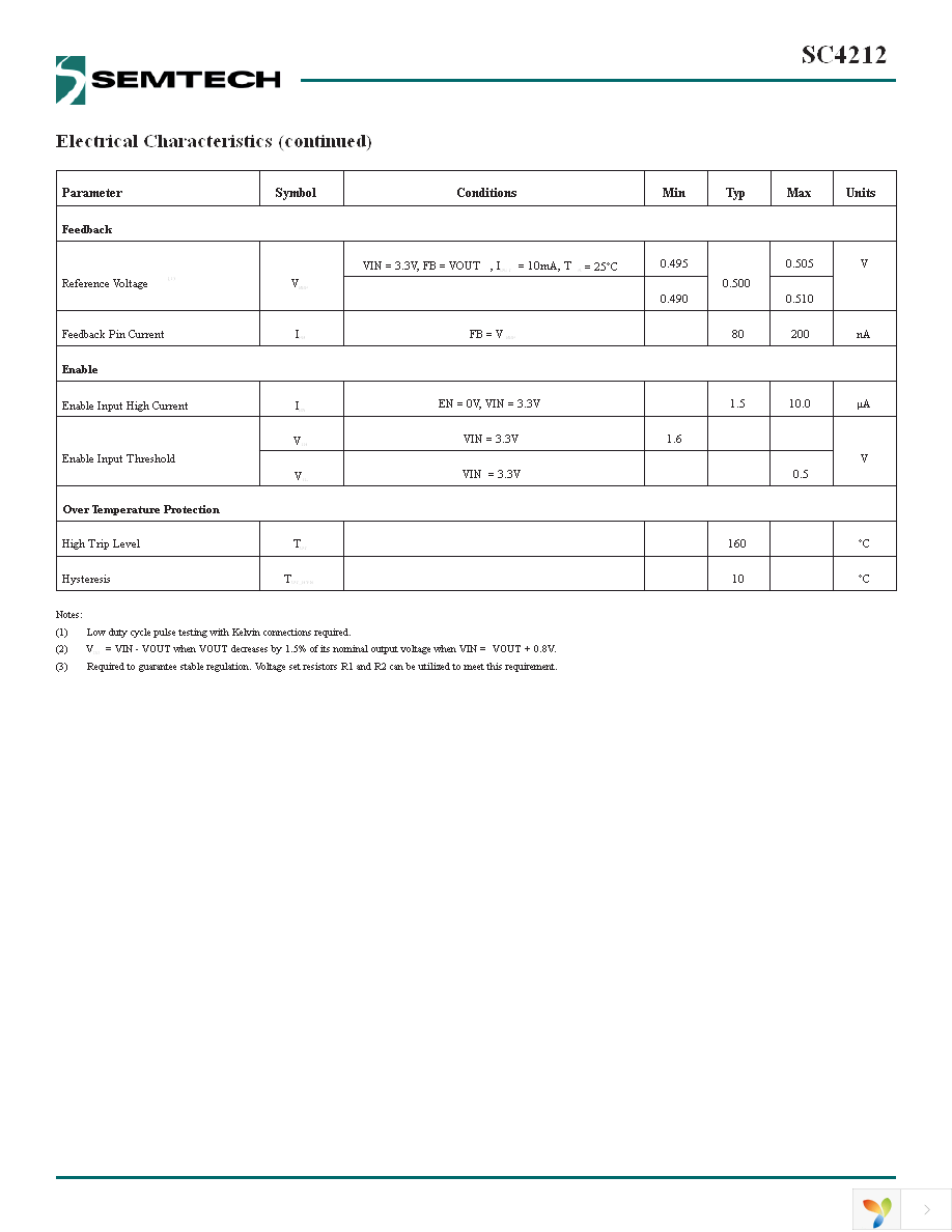 SC4212MLTRT Page 4