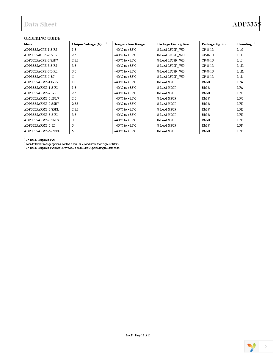 ADP3335ARMZ-5-REEL Page 13