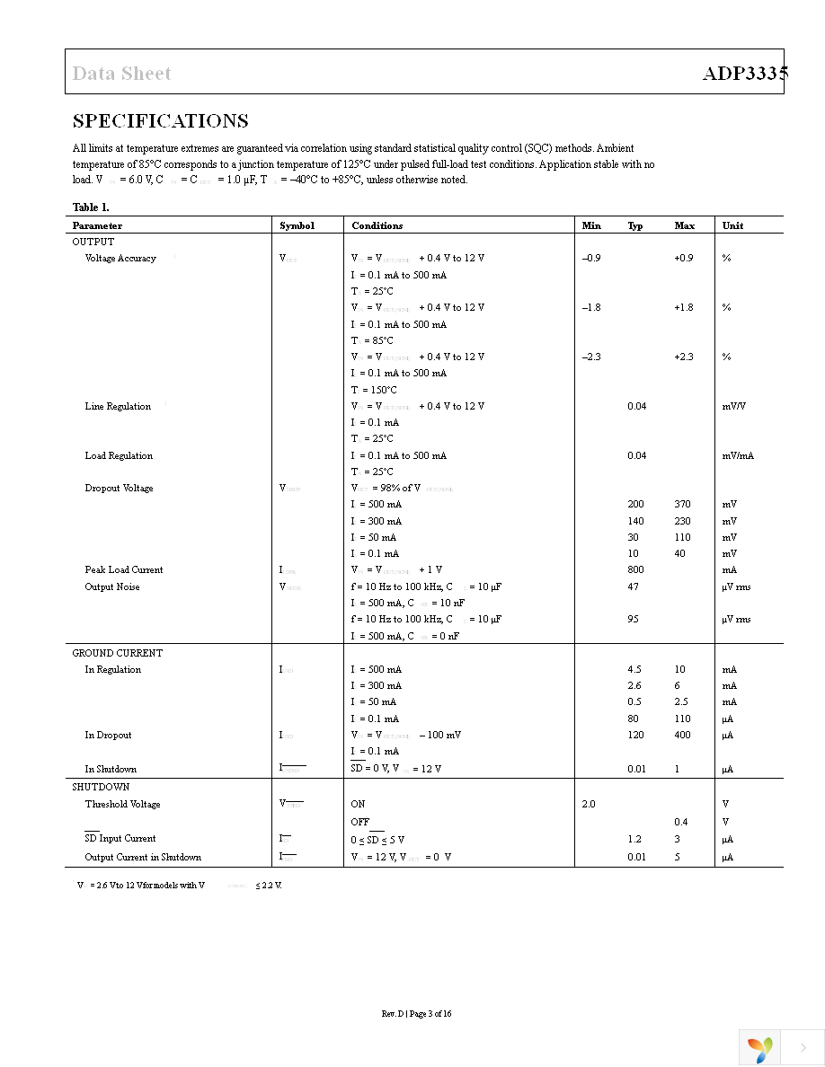 ADP3335ARMZ-5-REEL Page 3