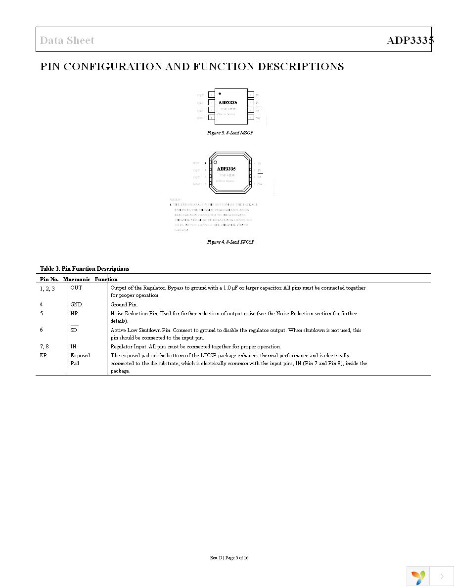 ADP3335ARMZ-5-REEL Page 5