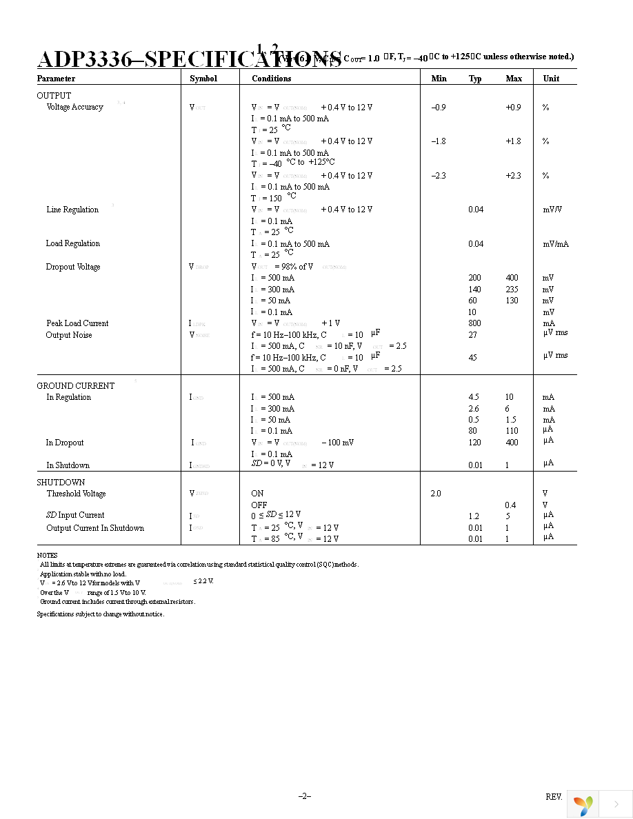 ADP3336ARMZ-REEL7 Page 2