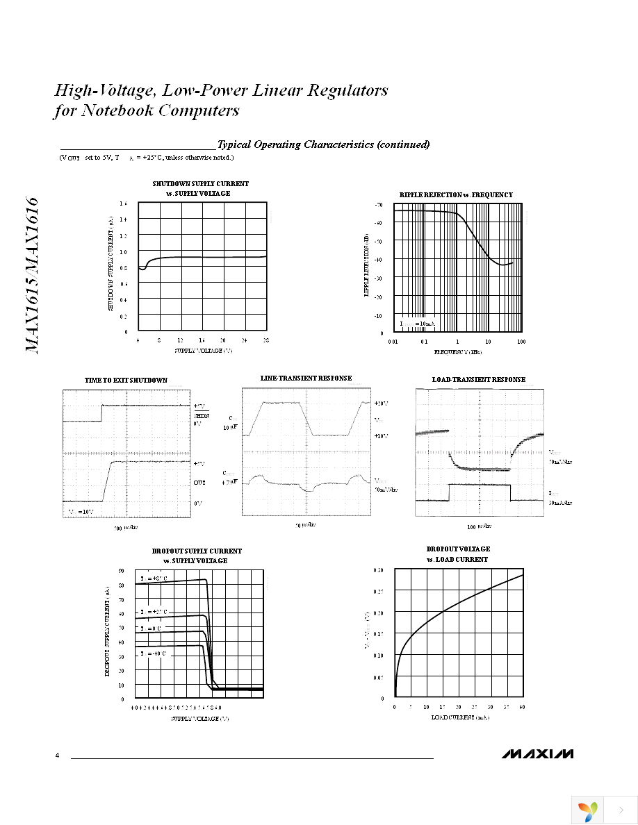 MAX1615EUK+T Page 4