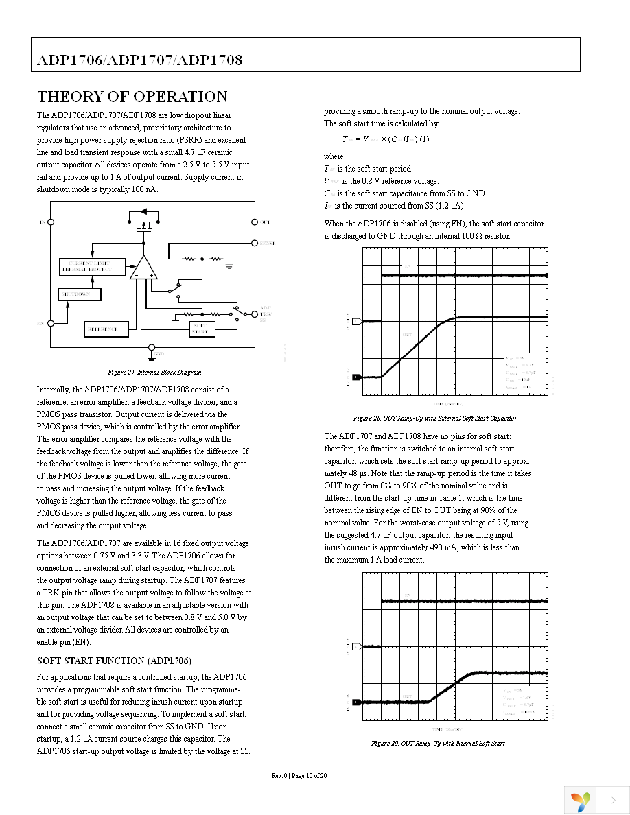 ADP1706ARDZ-3.3-R7 Page 10